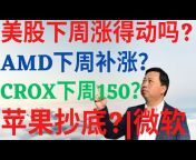 Dr. Mike Invest 投资频道