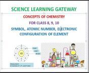 Science Learning Gateway