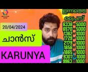 Kerala Lottery Machan