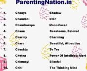 Baby Names With Meanings