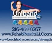 Uniband Rehab Video showcasing the benefits of using a latex free resistance band for therapy. Free up space by stocking only one type of resistance band and reduce liability to patient reactions.