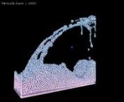 Animation of a splashing liquid contained in a tank. The density is used to color the particles.nnProgrammed with C++ and OpenGL.nHardware : Macbook Pro 2.8 Ghz Nvidia GeForce 9600M GTnnReferences :n- S. Clavet, P. Beaudoin and P. Poulin, Particle-based Viscoelastic Fluid Simulation.In Eurographics/ACM SIGGRAPH Symposium on Computer Animation 2005.n- M. Müller, D. Charypar and M. Gross, Particle-based fluid simulation for interactive applications.In Eurographics/ACM SIGGRAPH Symposium on