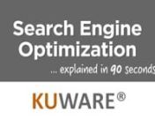 Laern about Search Engine Optimization in 90 Seconds