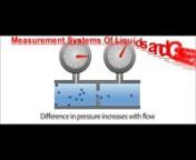 Purushottam Walambe-Differential Pressure Flowmeter 1 from purushottam