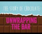 This film explores the unfairness at the heart of the cocoa industry and looks at the need for cocoa farmers to get a living income and the role of gender empowerment.nnThis version of the film The Story of Chocolate: Unwrapping the Bar is 8 minutes long (as opposed to the longer version which is 11m48s - https://vimeo.com/316763843).nnWe would recommend using the longer version for a lesson where possible as there are more interviews in it but this version is designed for if you have less time.