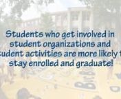 ETSU Student Involvement \ from etsu