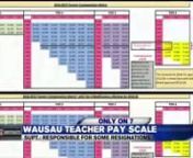 New Wausau School District Superintendent Dr. Keith Hilts told 7 Investigates some teachers’ resignations are tied to the district’s compensation model, which partially determines how much teachers are paid based on performance. https://bit.ly/2PM6BA8