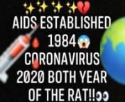 All Truth Passes Through Three Stages. 1984/2020Download#Corona #Caduceus #Trueschool #Music Download Mastered Version Free (MP3) @ https://soundclick.com/r/s8chiin#Covid19 #Pandemic #World #Virus #Help #Hospital #Countryn #Bats #TradeWar #2020 #LockDown #CoronaVirus #Change #Unity #HipHop #Gov #Agenda #Tv #Isolate #SocialDistance #Meditate #Family #Home #News #Time #Realization #Curfew #Subsidy #Olympics #Weed #Legalize #ToiletPaper #FakeNews #Tune #Screen #Post #Tweet #Broadcast #Why #Wh