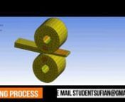 ANSYS Workbench Software is used to Simulate the Problem.nThe Roller Materials are Titanium alloy and the billet material name is Alluminium Alloy. Coefficiant of friction used is of .34 , Augmented Langrange method is used to solve, further Weak Spring and Large Deformation is set to be on.nAbout 17 iterations is done to achieve the results, nThe billet is moving up during the process is because the z displacement is set to be free with x Displacement .The question arises that why billet is not