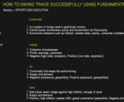 Learn How to Swing Trade Successfully Using Fundamentals!nnJoin us for an exciting online event where we will dive into the world of swing trading and how you can use fundamental analysis to make informed decisions. Whether you&#39;re a beginner or an experienced trader, this event is perfect for anyone looking to enhance their trading skills. I will share valuable insights and strategies to help you confidently navigate the markets. Don&#39;t miss this opportunity to take your trading to the next level