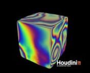 Different algorithm, now using normals dot product instead of Fresnel, mapped with my cosine-based spectral gradient with modulo for color cycle. That the same gradient without modulo to control saturation. nJust experimenting so far...