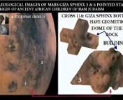 WE FINALLY HAVE NEW ARCHAEOLOGICAL AND THEOLOGICAL NEWS FR0M LAURELD SMITH OF CHICAGO ILL NONE PROFIT HOME VIDEO AND ARTnnWORKS CREATIONS CONCERNING PLANET MARS AS SEEN FR0M OUTER SPACE 3 CRATERS IN A ROW AREATHESE CRATERS ARE THE LIBRARYnnTEMPLE RUINSOF THE ELONGATED HEADED OLD TESTAMENT WHEEL IN A WHEEL ALIEN CREATORS OF THE 1ST ELONGATED HEADED AFRICANnnADA MU BEINGS IN-WHICH RULED THE ANCIENT LAND-SURFACE OF PLANET MARS FOR MILLIONS OF YEARS BEFORE THE NORMAL SHAPED HEADEDnnAFRICAN ADA