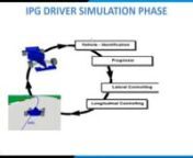 IPG Driver_Apporva Gautam_ 11th Dec 2021 - Evening Session.mp4 from apporva