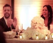 This has got to be one of our favorite maid of honor speeches ever! It&#39;s creative and straight from the heart. You can watch their highlight reel on our website: http://www.skyblueweddings.com/portfolio/kenny-desi-6-9-12nnTo see this video on our blog visit http://www.skyblueweddings.com/great-moments/maid-of-honor-speech-in-verse