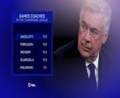Carlo Ancelotti takes charge of his 200th Champions League match on Tuesday when Real Madrid face Man City