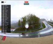Formula Eurocup 3 Spa 2024 Race 1 Unkown Big Crash Raidillon Rain from awek ratu spa
