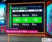 Piccadily Agro Q4: Profit & EBITDA Up Multifold YoY | NDTV Profit from q4 tuovexzu