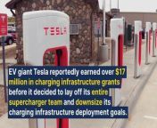 EV giant Tesla reportedly earned over &#36;17 million in charging infrastructure grants before it decided to lay off its supercharger team and downsize its charging infrastructure deployment goals.