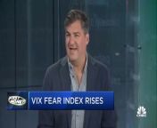 Dan discusses the market continuing to remain in bear market territory. &#60;br/&#62;&#60;br/&#62;Dan comments on Mike Wilson stating that something is about to break here. &#60;br/&#62;&#60;br/&#62;Dan also talks S&amp;P estimates and says it is one step forward and two steps back in bear markets like this.