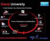 SSDN Technologies offers best training institute of Oracle DBA corporate training in Gurgaon, Oracle DBA courses in Gurgaon, Oracle DBA institute located in Gurgaon Delhi India&#60;br/&#62;http://www.ssdntech.com/Oracle.aspx&#60;br/&#62;