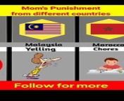 &#60;br/&#62;&#60;br/&#62;Mom&#39;s Punishment from different countries &#60;br/&#62;&#60;br/&#62;&#60;br/&#62;world data,data,data world studio,world data comparison video,genuine world data,world data 3d,comparison video,world data studio,make video like world data,world data comparison,how to create world data videos,make money through world data video,top 10 young hottest models in the world,genuine data,top 10 young hottest models in the world 2022,vidiq data videos,how to make comparison video like world data,world data info,world data forum