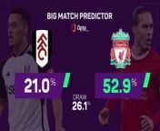 Can Liverpool beat Fulham at Craven Cottage to keep pace in the race for the Premier League title?