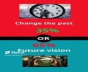 If you had a choice between Change the past OR Future vision #strengthen #mrpeace #strengthening #ga from indan saxey ga