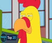 It seems today, that all you see... Welcome to WatchMojo, and today we’re counting down our picks for the most iconic supporting characters on “Family Guy.”
